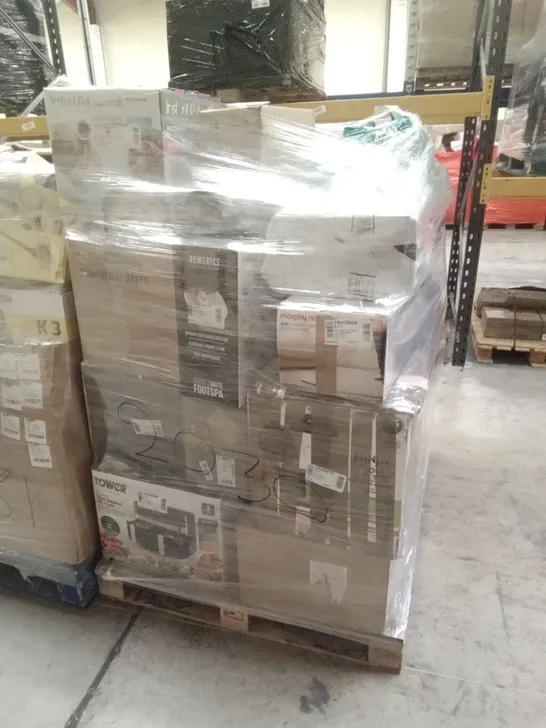 PALLET OF APPROXIMATELY 36 ASSORTED ITEMS INCLUDING: