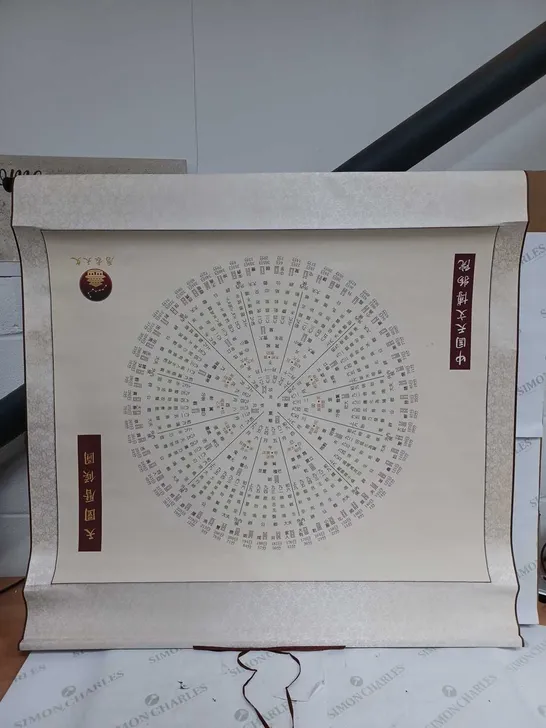 CHINESE ASTRONOMY CALANDER