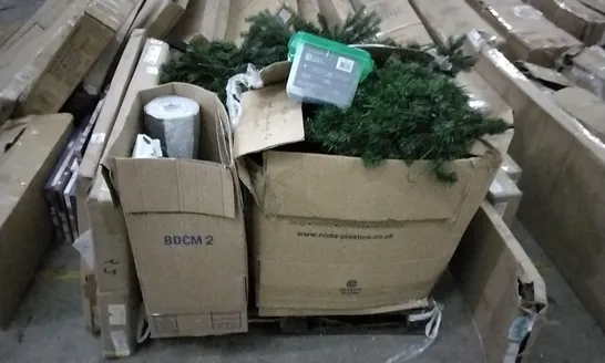 PALLET OF ASSORTED CHRISTMAS DECORATIONS