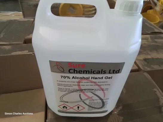 PALLET OF 19 CASES EACH CONTAINING 4 × 5LITRES SURE 70% ALCOHOL HAND GEL