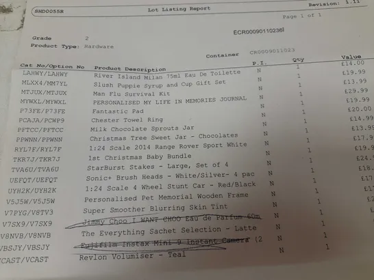 APPROXIMATELY 17 ASSORTED PRODUCTS TO INCLUDE; RIVER ISLAND MILAN 75ML EAU DE TOILETTE, SLUSH PUPPIE SYRUP AND CUP GIFT SET, MAN FLU SURVIVAL KIT, FANTASTIC PAD, 1ST CHRISTMAS BABY BUNDLE AND SONIC BR RRP £350