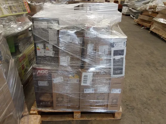 PALLET OF APPROXIMATELY 22 UNPROCESSED RAW RETURN MONITORS TO INCLUDE;