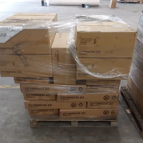 PALLET OF ASSORTED BOXED INCOMPLETE FURNITURE PARTS