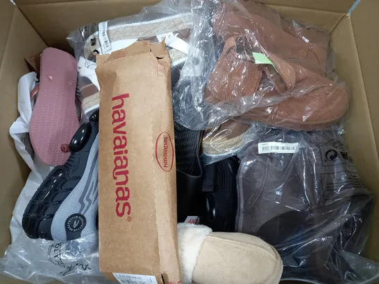 APPROXIMATELY 15 PAIRS OF ASSORTED UNBOXED SHOES TO INCLUDE - FLIP FLOPS - SLIPPERS - TRAINERS ETC