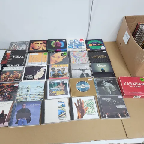 A VERY LARGE QUANTITY OF CDs FROM 80s / 90s /2000s