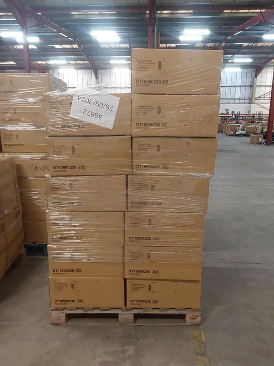 PALLET OF ASSORTED BOXED INCOMPLETE FURNITURE PARTS