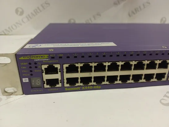 UNBOXED EXTREME NETWORKS SUMMIT X440-48P