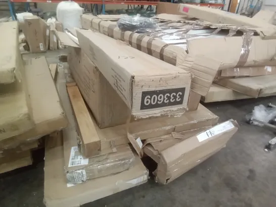 PALLET OF ASSORTED FLAT PACK FURNITURE PARTS