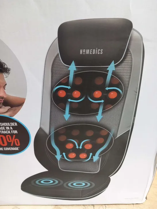 BOXED HOMEDICS SHIATSU MAX 2.5 BACK AND SHOULDER MASSAGER WITH HEAT CBS-2170-EU