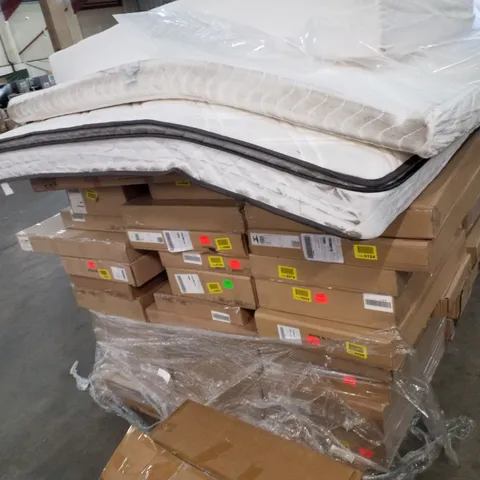 PALLET OF ASSORTED FLATPACK FURNITURE PARTS & 3 ASSORTED MATTRESSES