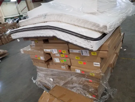 PALLET OF ASSORTED FLATPACK FURNITURE PARTS & 3 ASSORTED MATTRESSES