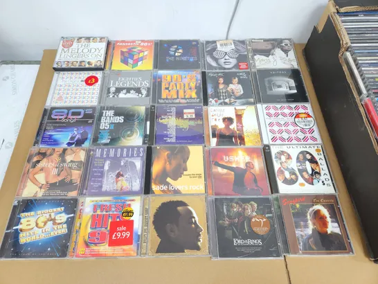 A VERY LARGE QUANTITY OF CDs FROM 80s / 90s /2000s