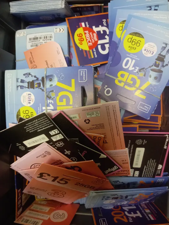 LARGE QUANTITY OF ASSORTED SIM CARDS FROM VARIOUS NETWORKS TO INCLUDE 3, O2, LEBARA ETC 