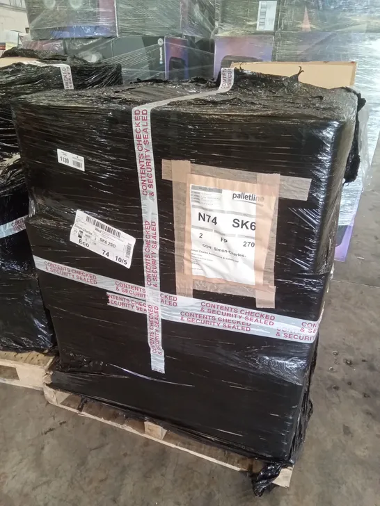 PALLET OF 15 BOXES CONTAINING 40 PACKS OF 50 DISPOSABLE 3-PLY FACE MASKS