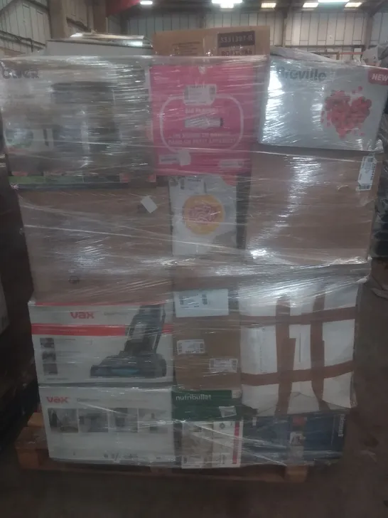 PALLET OF APPROXIMATELY 41 ELECTRICAL ITEMS INCLUDING 