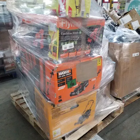 PALLET OF APPROXIMATELY ASSORTED HOUSEHOLD & ELECTRICITY PRODUCTS INCLUDING 