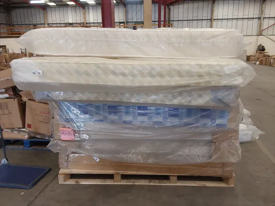 PALLET OF ASSORTED MATTRESSES AND BED PRODUCTS 