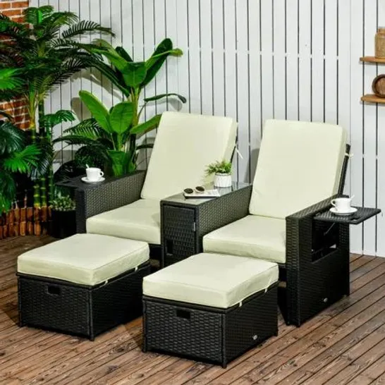 BOXED LATTON 2-PERSON GARDEN LOUNGE SET WITH CUSHIONS (2 BOXES)