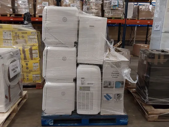 PALLET OF APPROXIMATELY 12 UNPROCESSED RAW RETURN HOUSEHOLD AND ELECTRICAL GOODS TO INCLUDE;