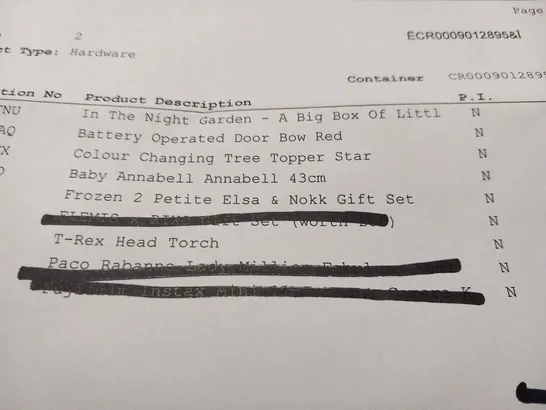 APPROXIMATELY 7 ASSORTED PRODUCTS TO INCLUDE; IN THE NIGHT GARDEN A BIG BOX OF LITTLE, BATTERY OPERATED DOOR BOW RED, COLOUR CHANGING TREE TOPPER STAR, BABY ANNABELL ANNABELL AND T-REX HEAD TORCH RRP £248