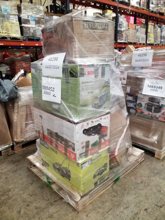 PALLET OF APPROXIMATELY 14 ASSORTED HOUSEHOLD & ELECTRICITY PRODUCTS INCLUDING 