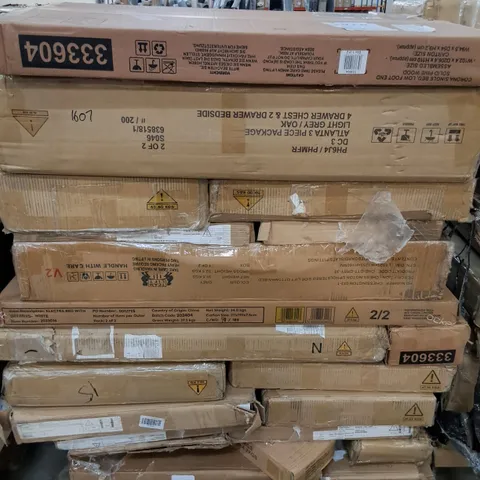 PALLET OF ASSORTED FLAT PACK FURNITURE PARTS 