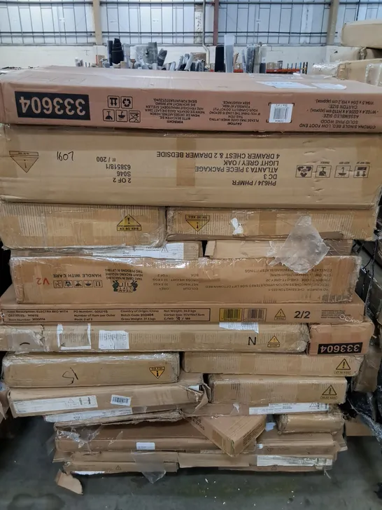 PALLET OF ASSORTED FLAT PACK FURNITURE PARTS 