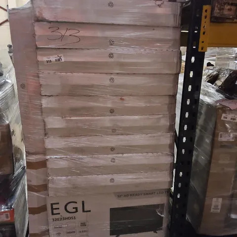 PALLET OF APPROXIMATELY 20 BOXED 32" TELEVISIONS 