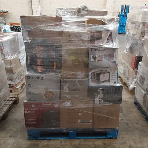 PALLET TO CONTAIN APPROX 47  CONSUMER GOODS AND PRODUCTS TO INCLUDE; 