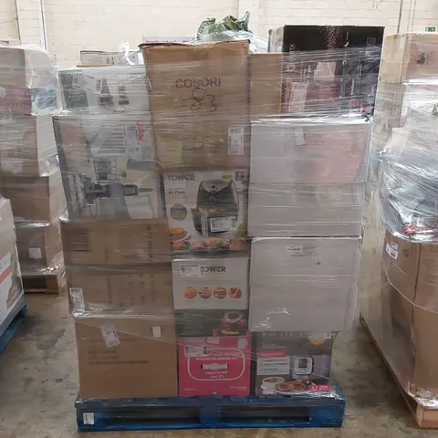 PALLET TO CONTAIN APPROX 39  CONSUMER GOODS AND PRODUCTS TO INCLUDE; 