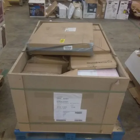 PALLET OF ASSORTED LIGHTING ITEMS 