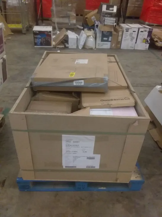 PALLET OF ASSORTED LIGHTING ITEMS 