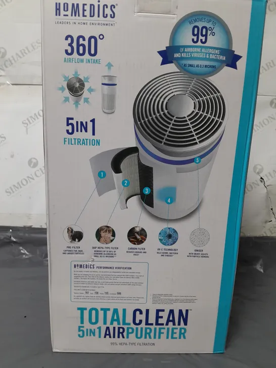 BOXED HOMEDICS TOTAL CLEAN 5IN1 AIR PURIFIER